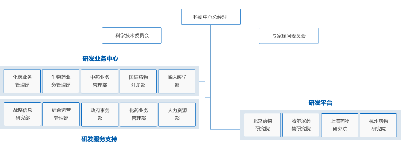 5163银河手机版·中国官方网站